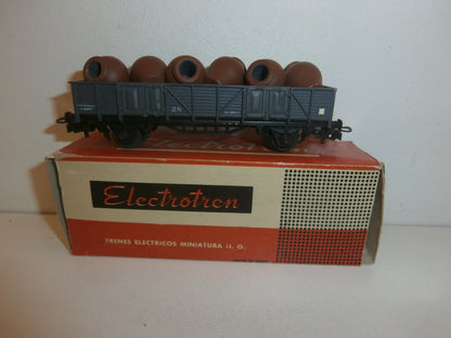 WAGON ELECTROTREN